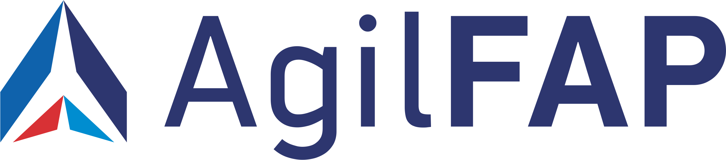ÁgilFAP / FACEPE Logo